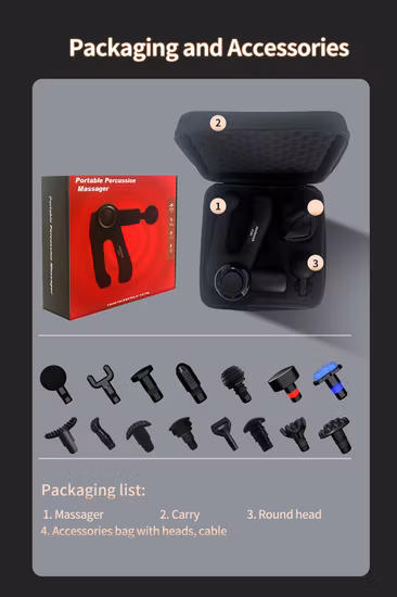 Masajeador Terapéutico de Mano de Percusión de Intensidad Variable para Aliviar el Dolor en la Espalda, Cuello, Piernas, Pies, Hombros, Músculos, Tendinitis,